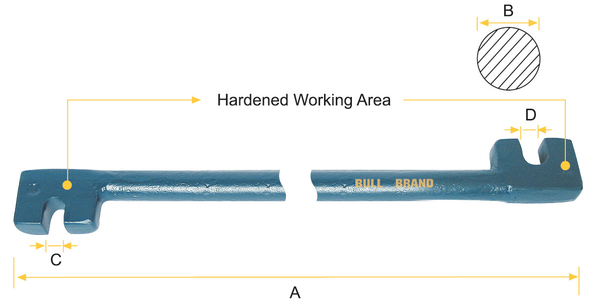 Picture loading failed